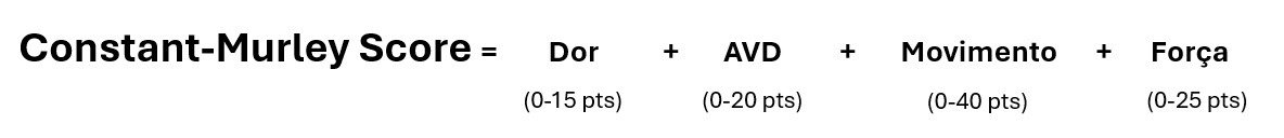 dash equation